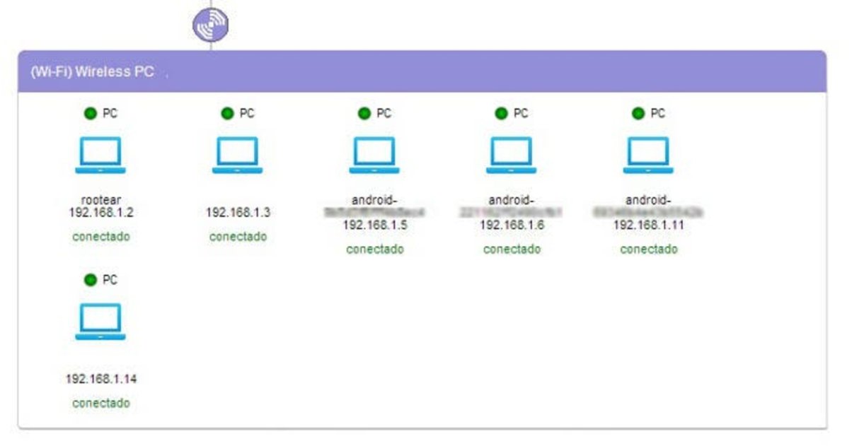 Imagen de los dispositivos de red con el hostname cambiado