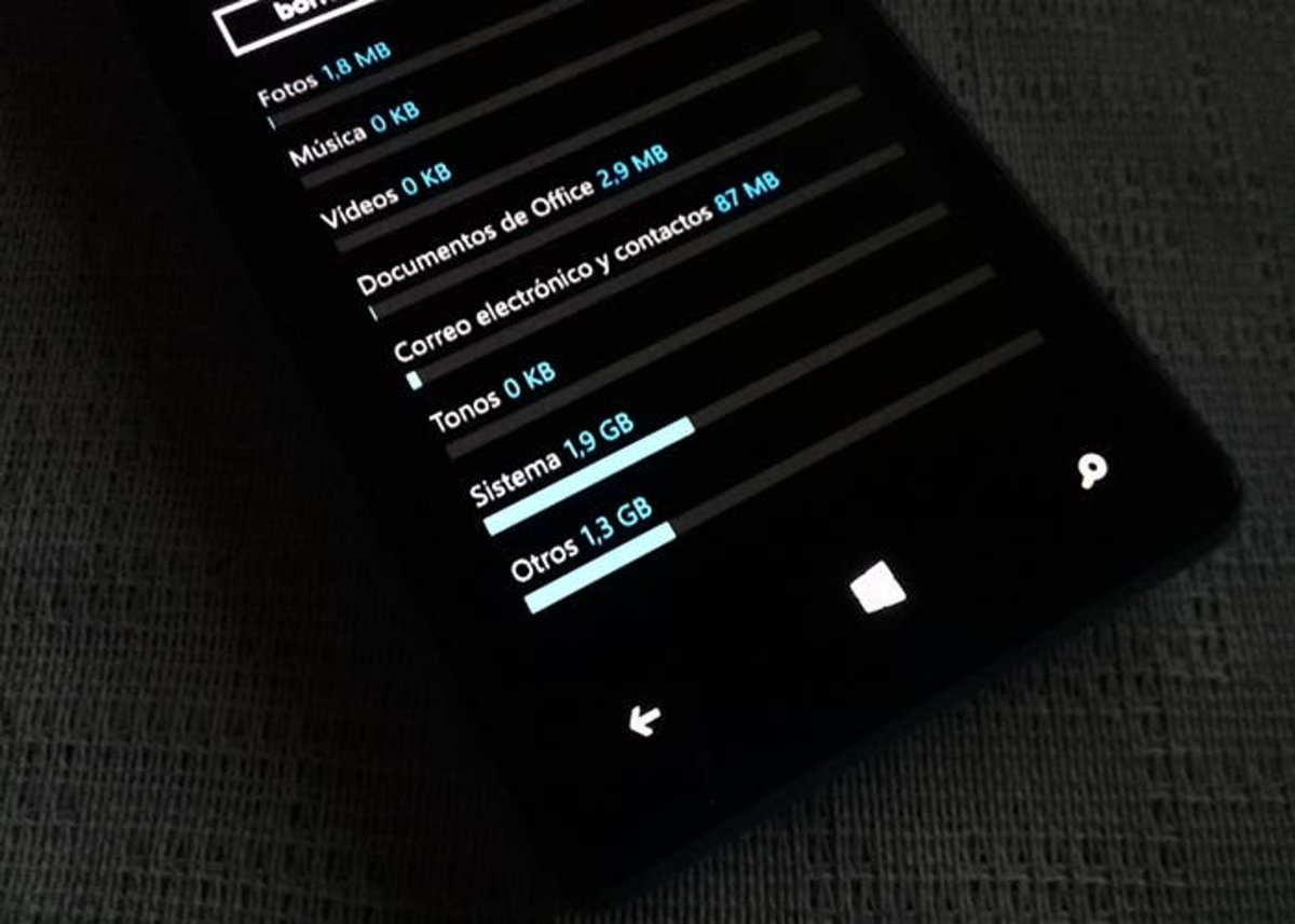 Tamaño del apartado Otros en un terminal Windows Phone 8