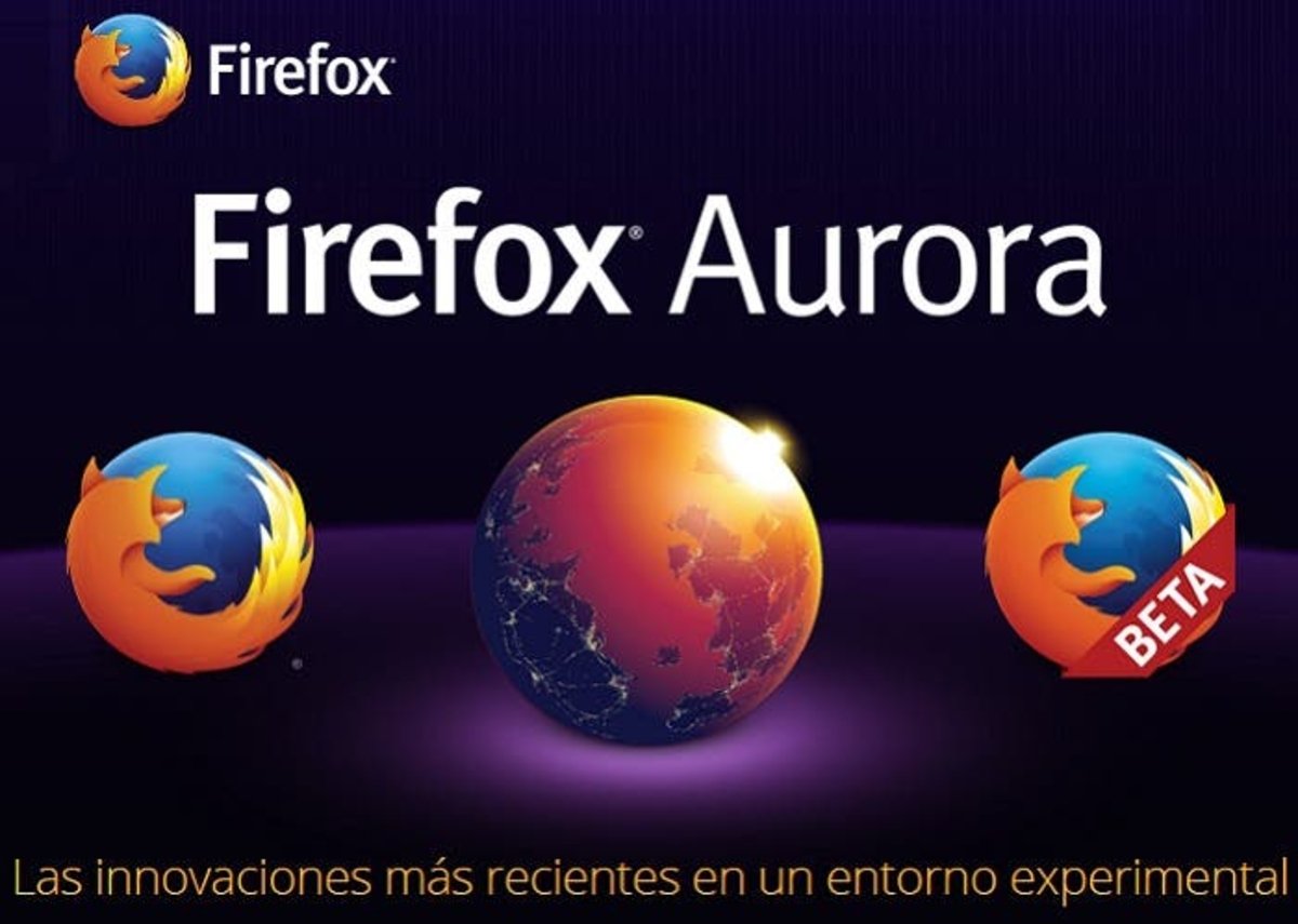 Firefox y sus canales