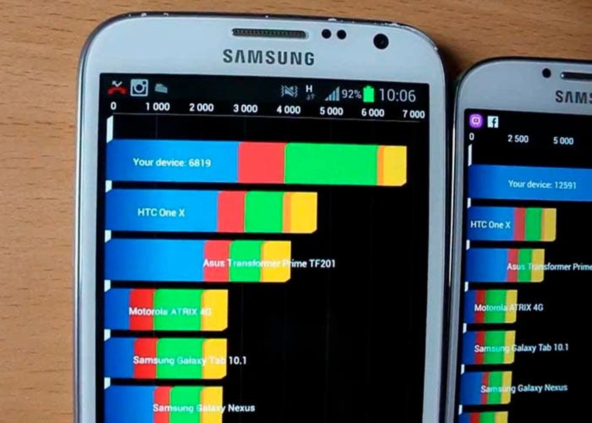 Prueba de rendimiento en teléfono Samsung