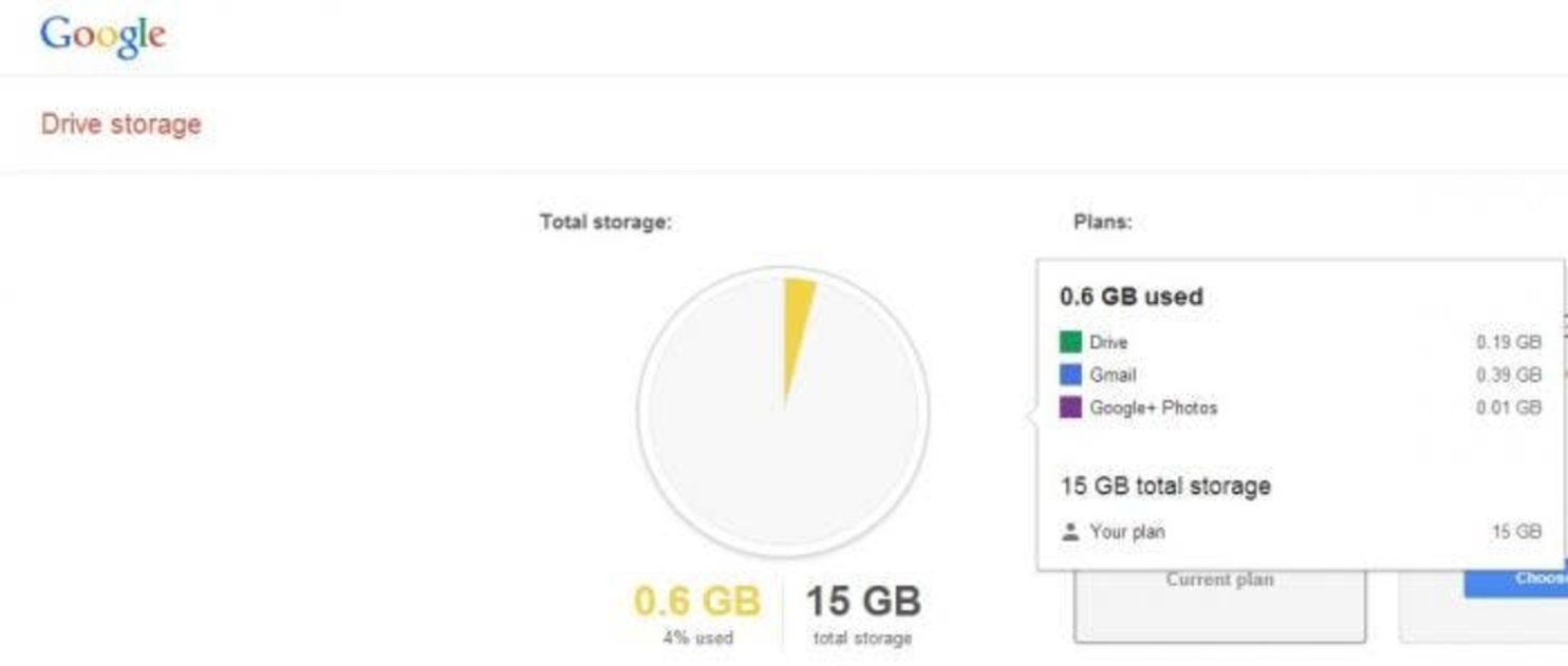 Almacenamiento Google