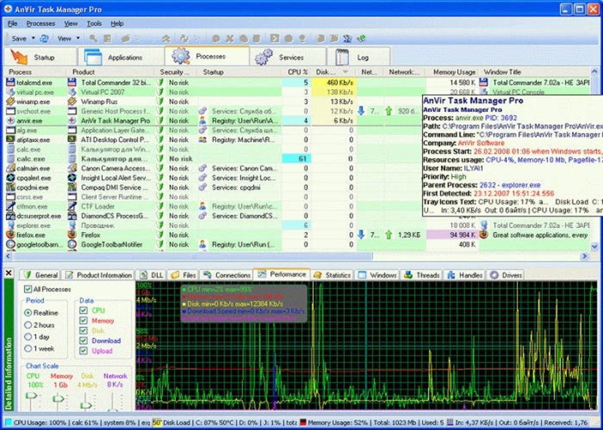 Task Manager 700x500