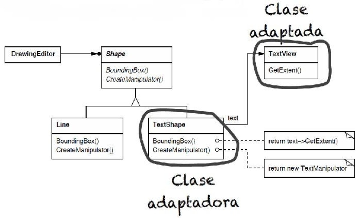 ejemplo_adapter_version_objetos