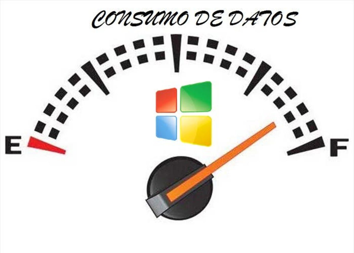Consumo de datos