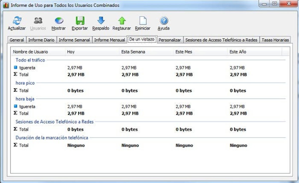 Networx