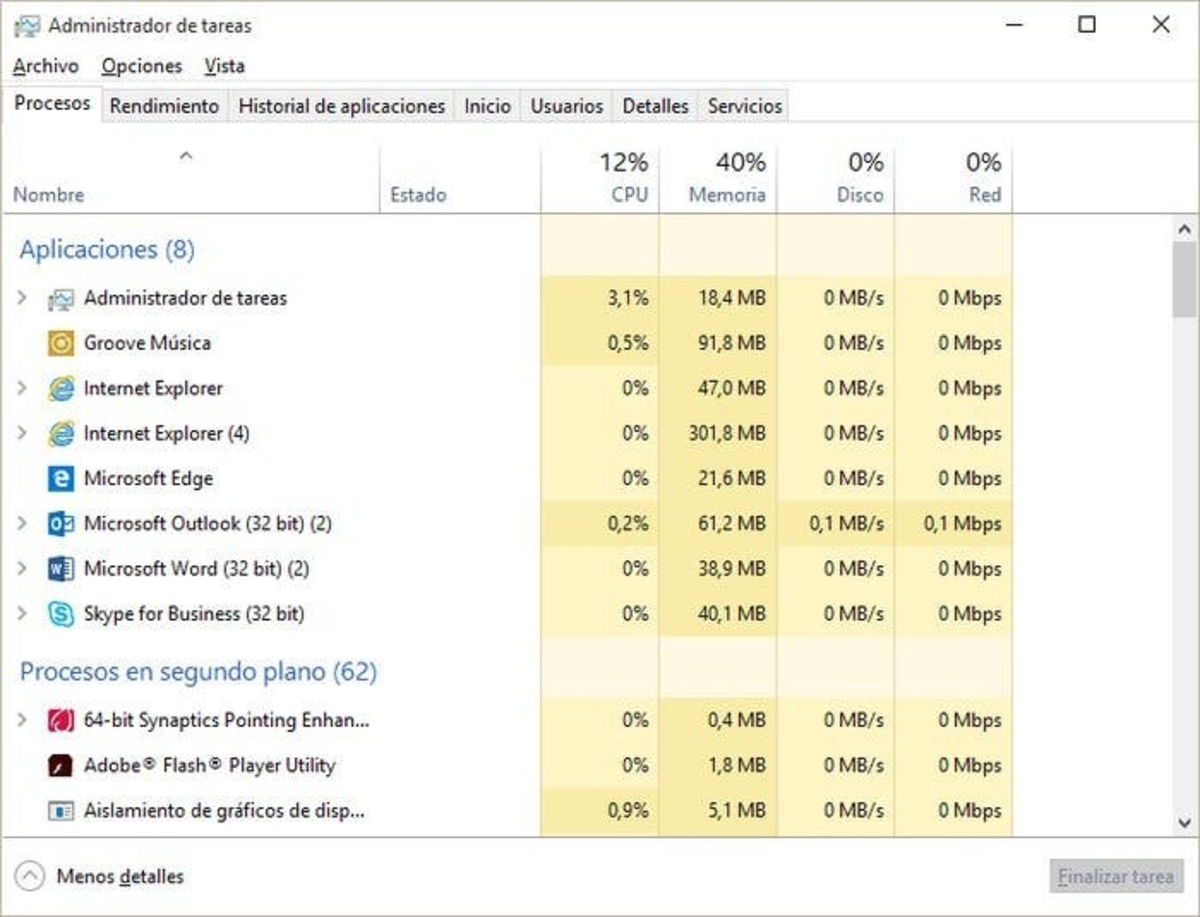 Administrador de tareas