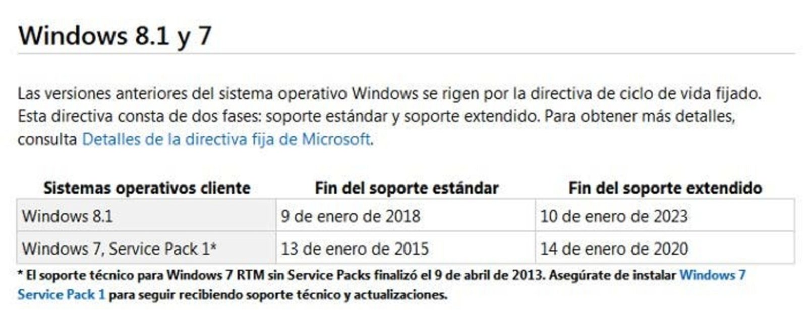 En aproximadamente un año y medio, Windows 7 será un sistema obsoleto