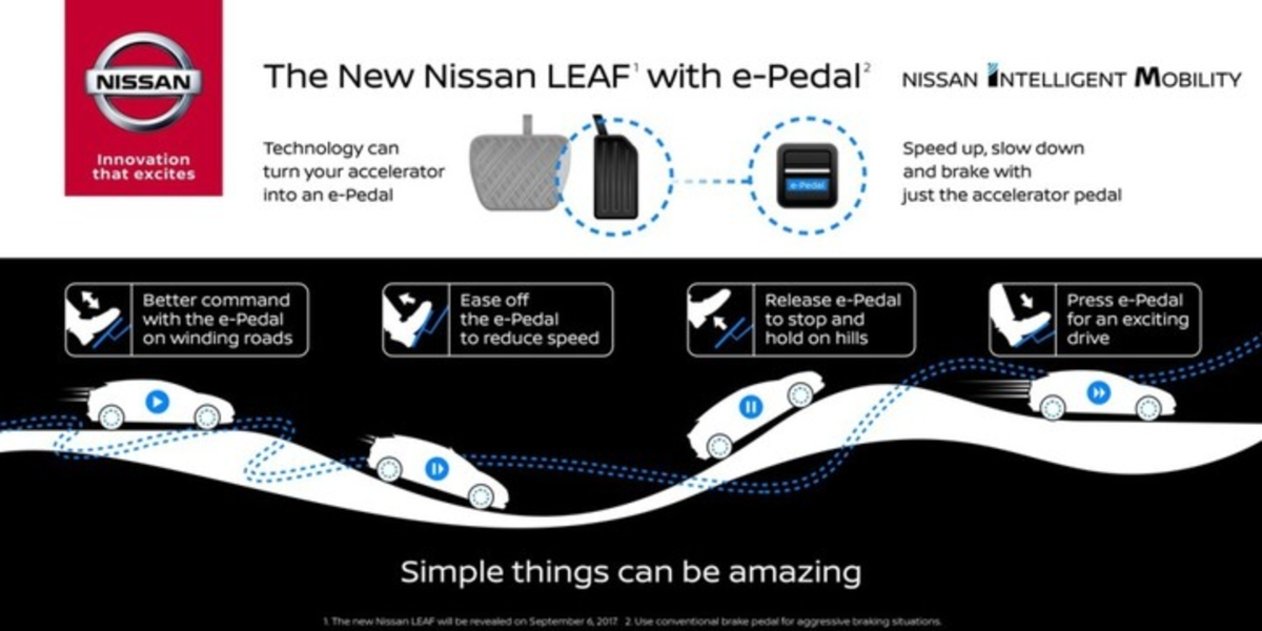 El e-Pedal, la solución del Nissan Leaf un paso más allá de los coches eléctricos