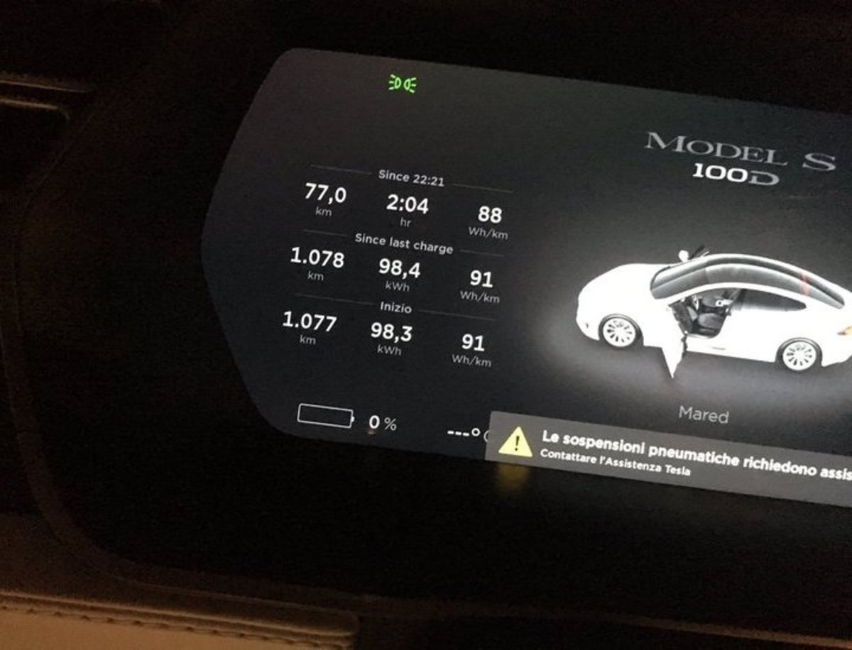 Se establece nuevo récord mundial de autonomía de un Tesla Model S