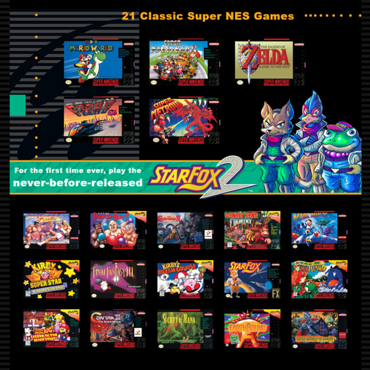 Esto es todo lo que tienes que saber sobre la SNES Classic Edition