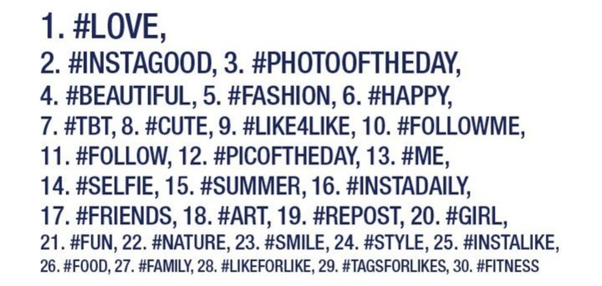 Los Hashtags Más Populares De Instagram Y Cómo Utilizarlos 2122