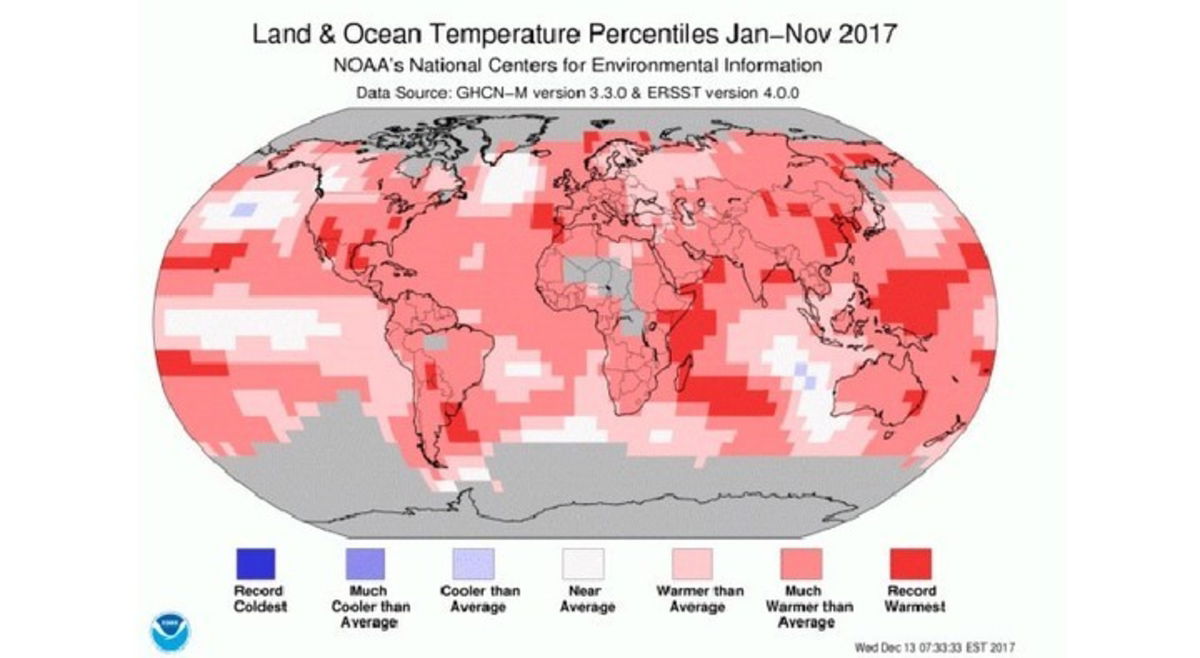 2017 aspira a entrar en el top 5 de años más calurosos de la historia