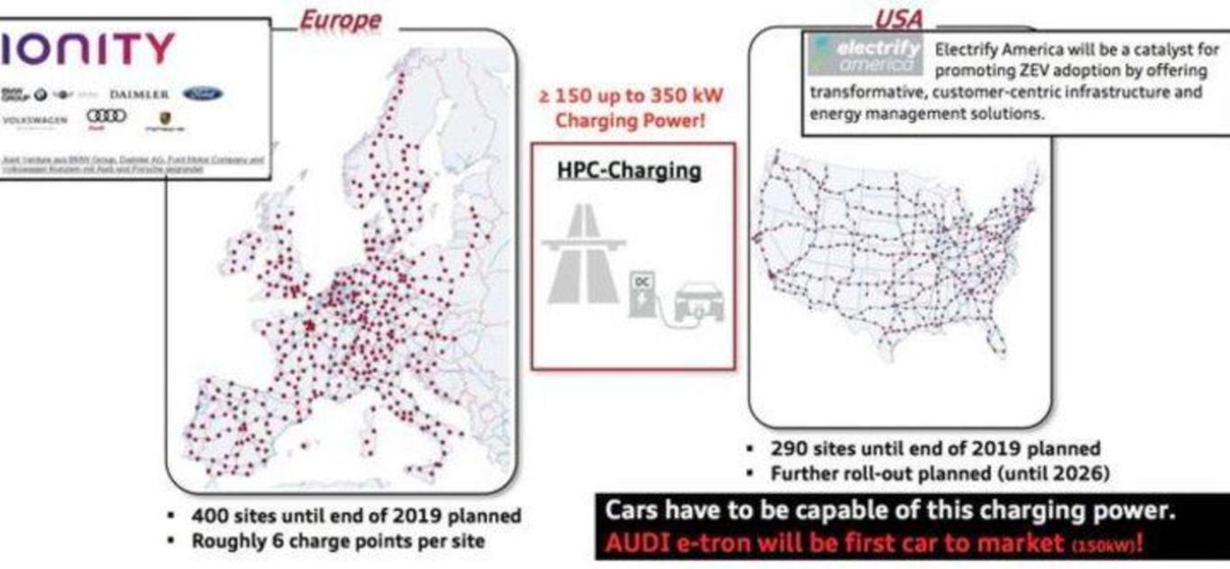 La red IONITY ha desvelado los puntos de recarga que instalarán en Europa
