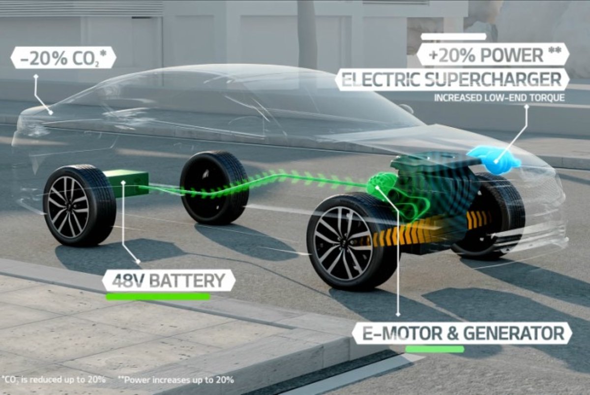 Qué es la tecnología de 48v o mild hybrid y por qué afectará al coche eléctrico