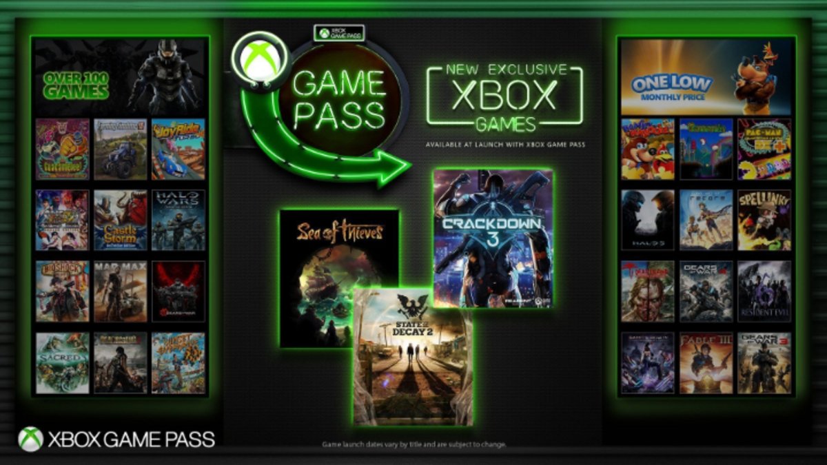 Qué es Xbox Game Pass, cuánto cuesta y sus principales ventajas