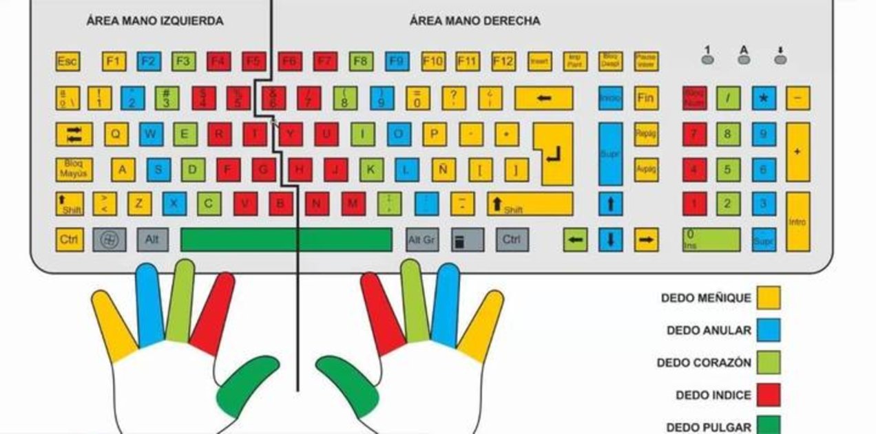 Ni ratón ni teclado: lo nuevo para manejar tu ordenador será este puño  americano