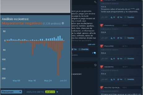 Cómo los cambios en las condiciones de uso de un juego de Steam lo han llevado a la ruina