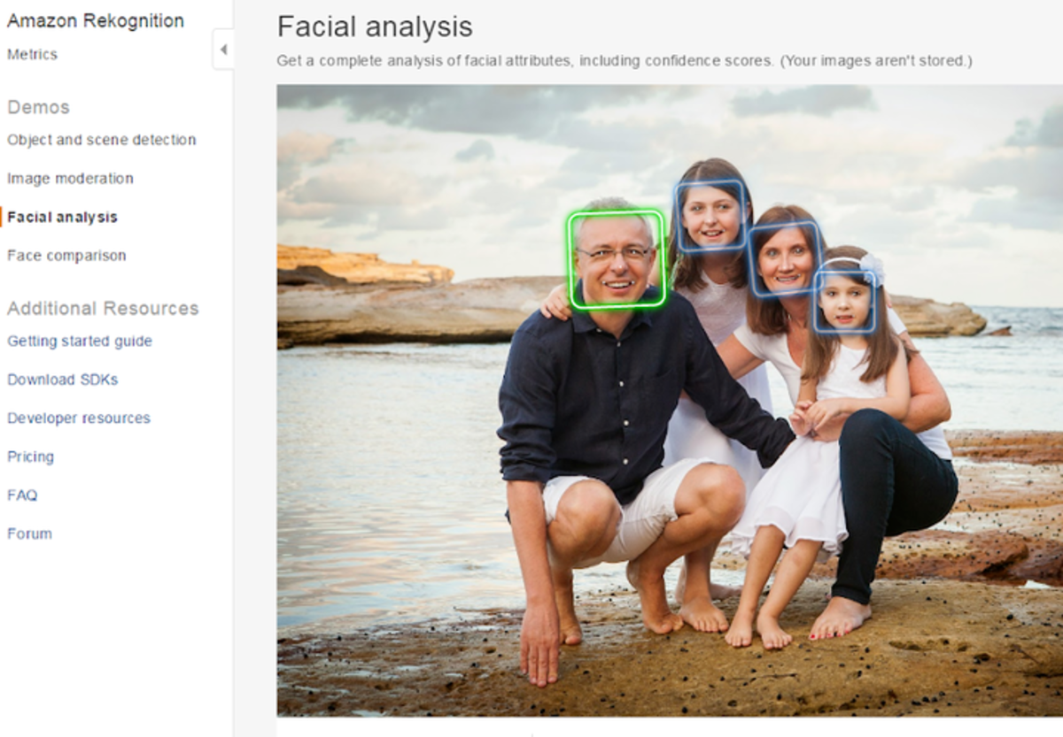 Amazon es el Gran Hermano del reconocimiento facial