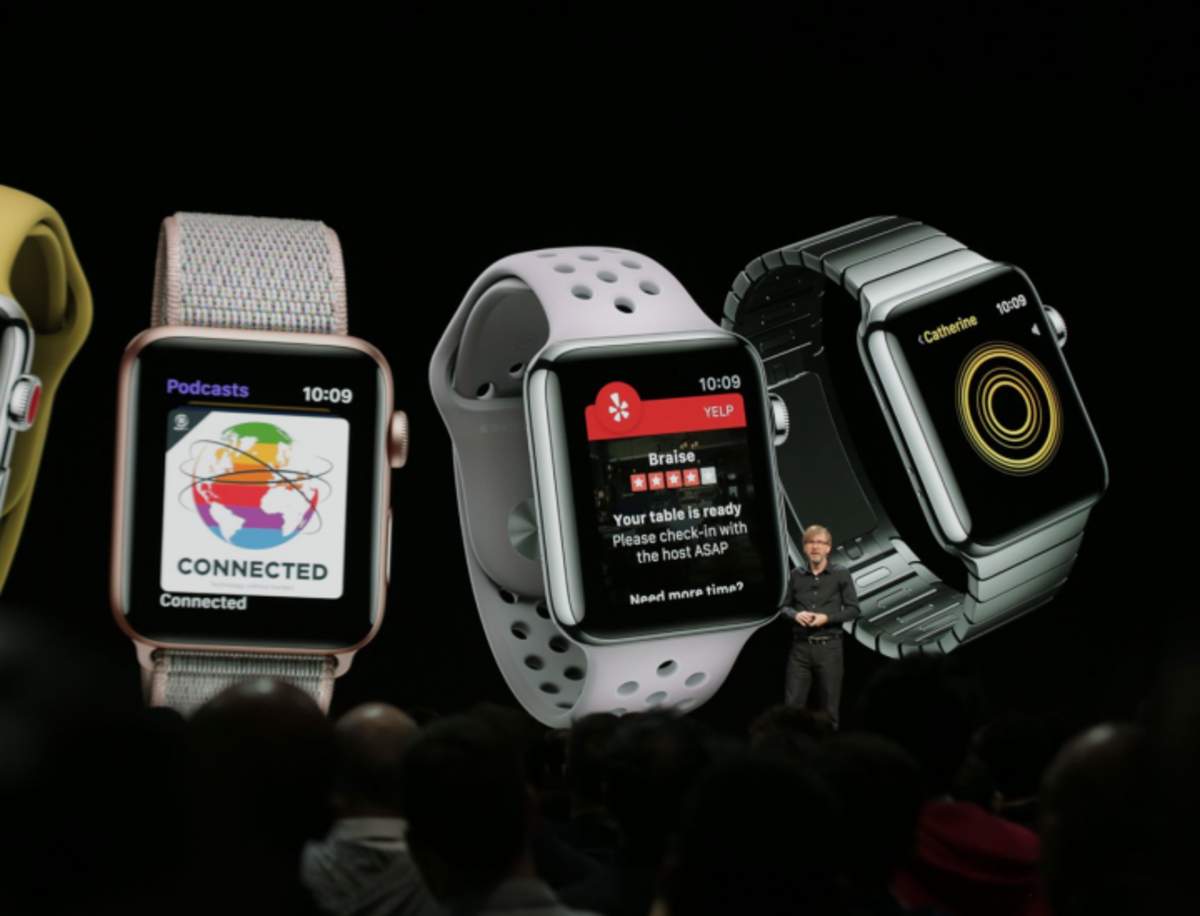 Estas son las grandes novedades presentadas por Apple en la WWDC18