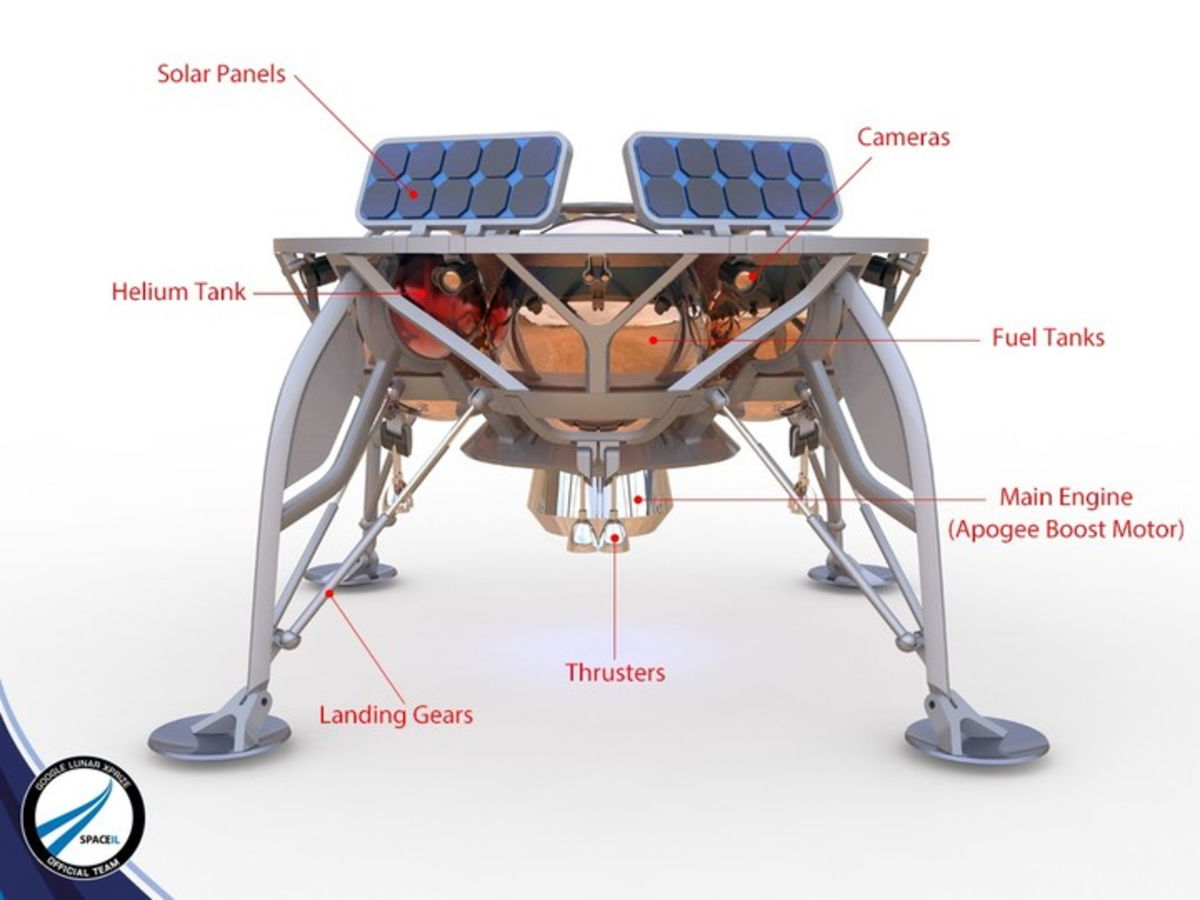 49 años después de Armstrong, Israel se convertiría en el cuarto país en pisar la Luna