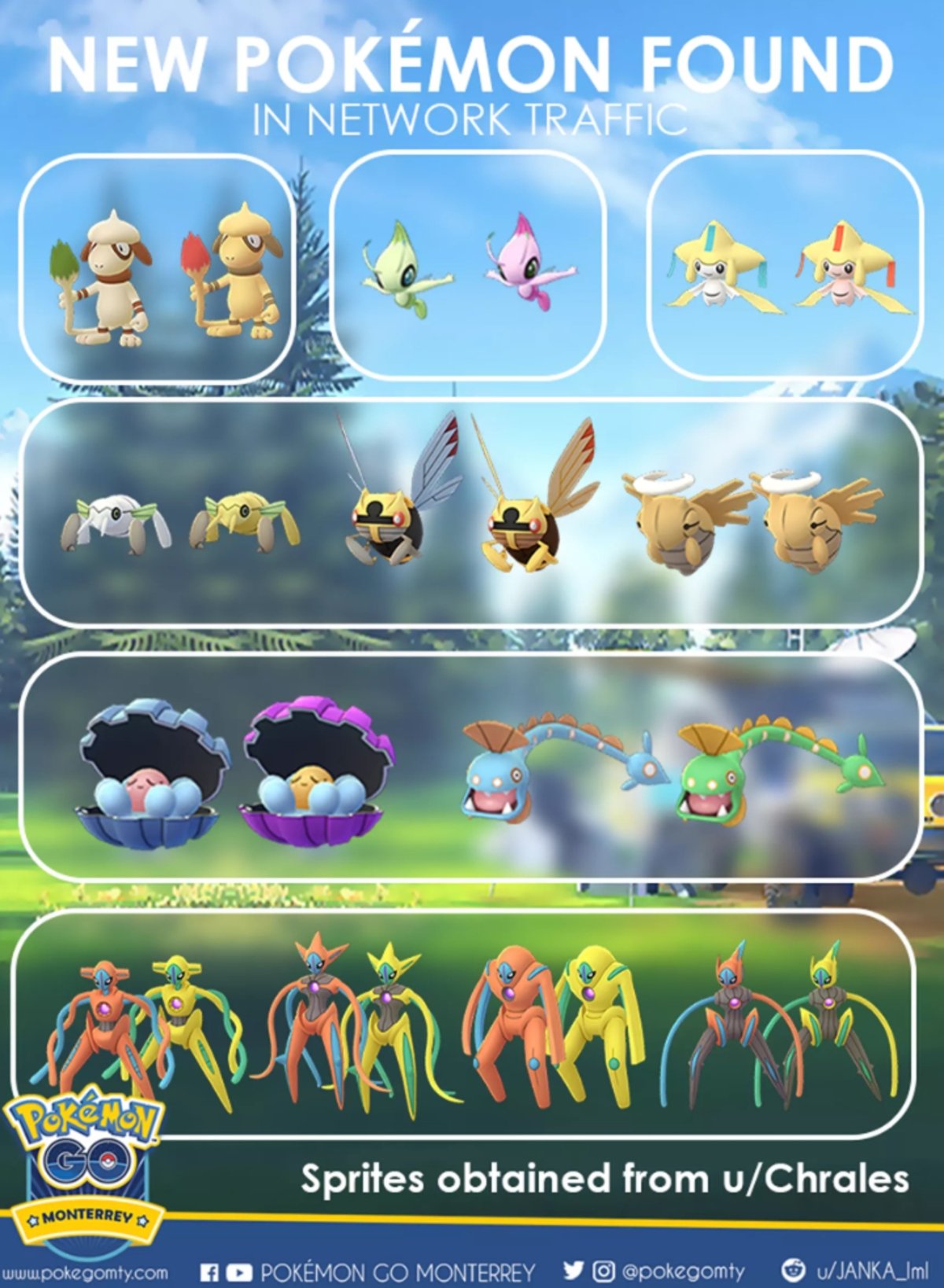 Pokémon GO: una filtración muestra a los nuevos Pokémon que estabas deseando ver