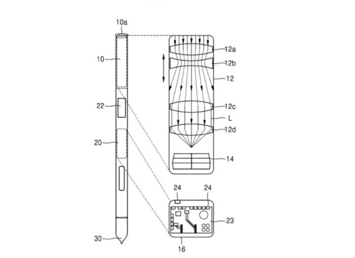 Samsung patenta una cámara en el S Pen para acabar con el notch en la pantalla