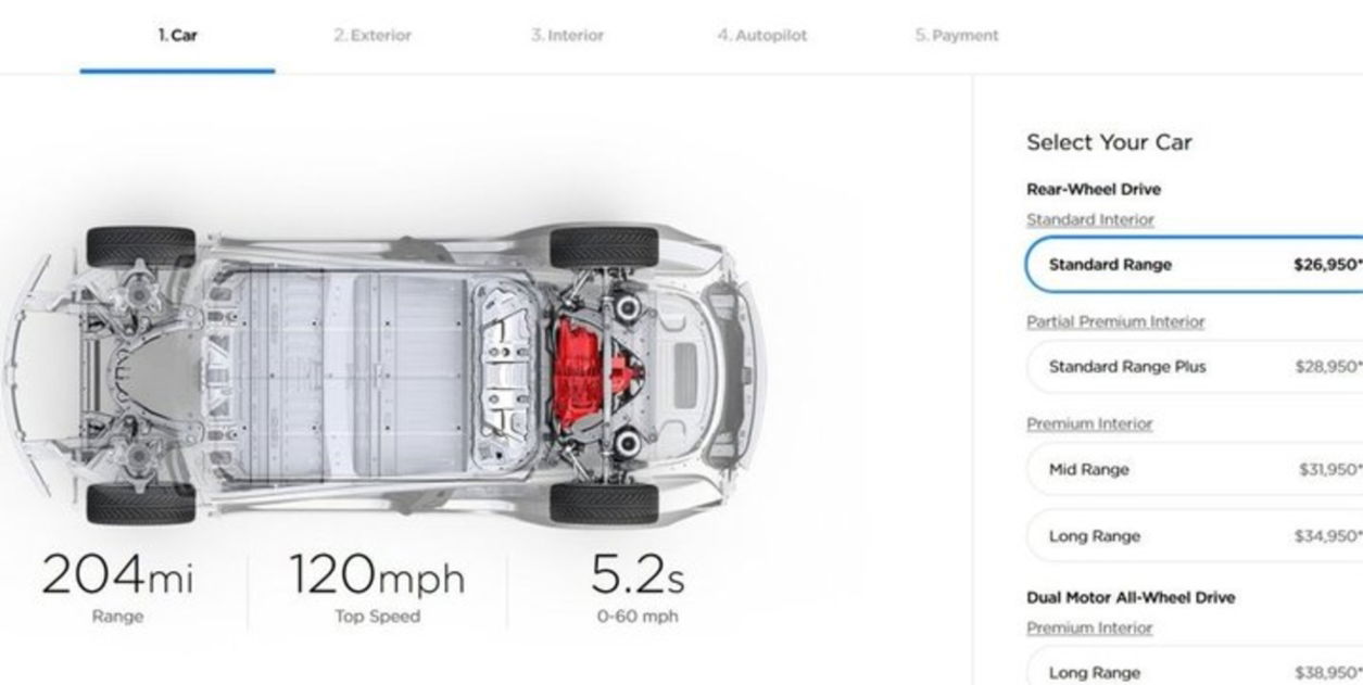 El Tesla Model 3 de 35.000 dólares ya es una realidad, así es el Standard Range