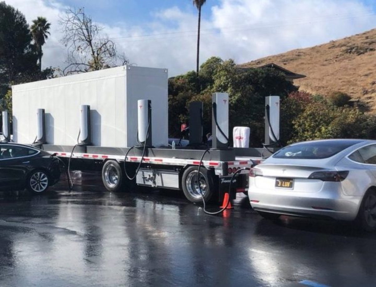 La demostración de que Tesla está rompiendo el mercado con sus modelos