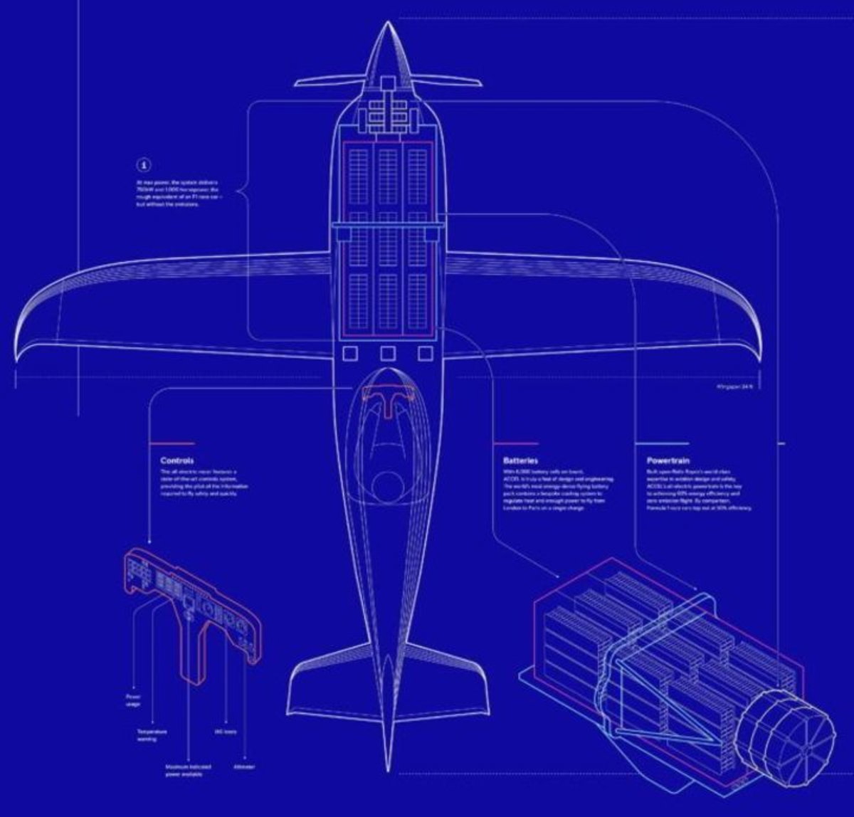 Rolls-Royce busca con el proyecto ACCEL romper el récord de velocidad en la aviación
