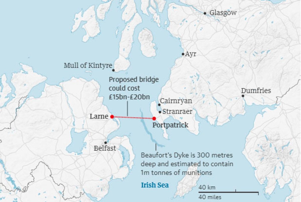 Unir Irlanda y Escocia mediante un puente: ¿es realmente posible?