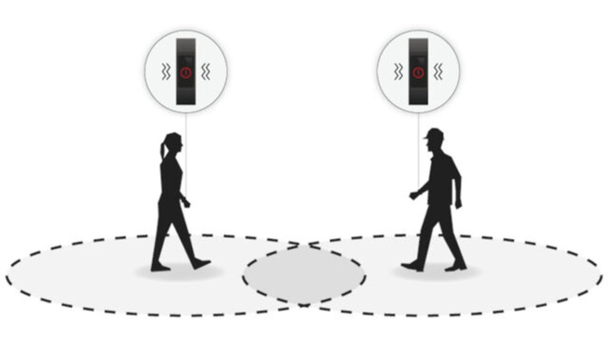Pulseras que detectan si cumples la distancia social: cómo podría ser la vuelta al trabajo