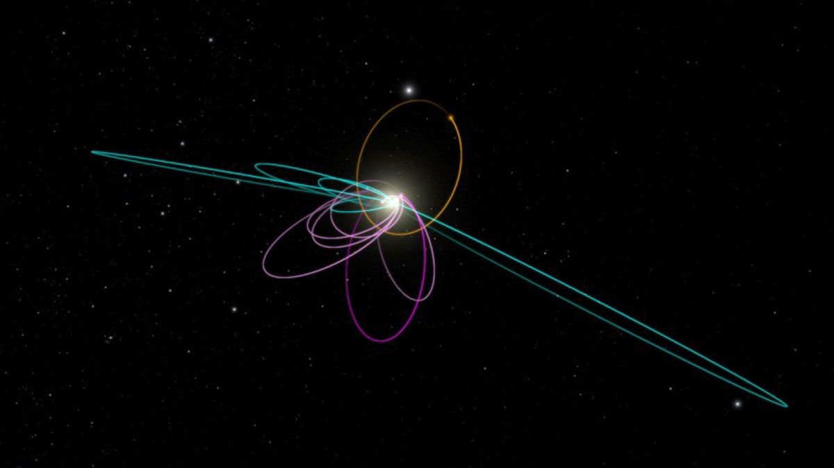 Planeta X: el noveno planeta que podría orbitar el Sistema Solar