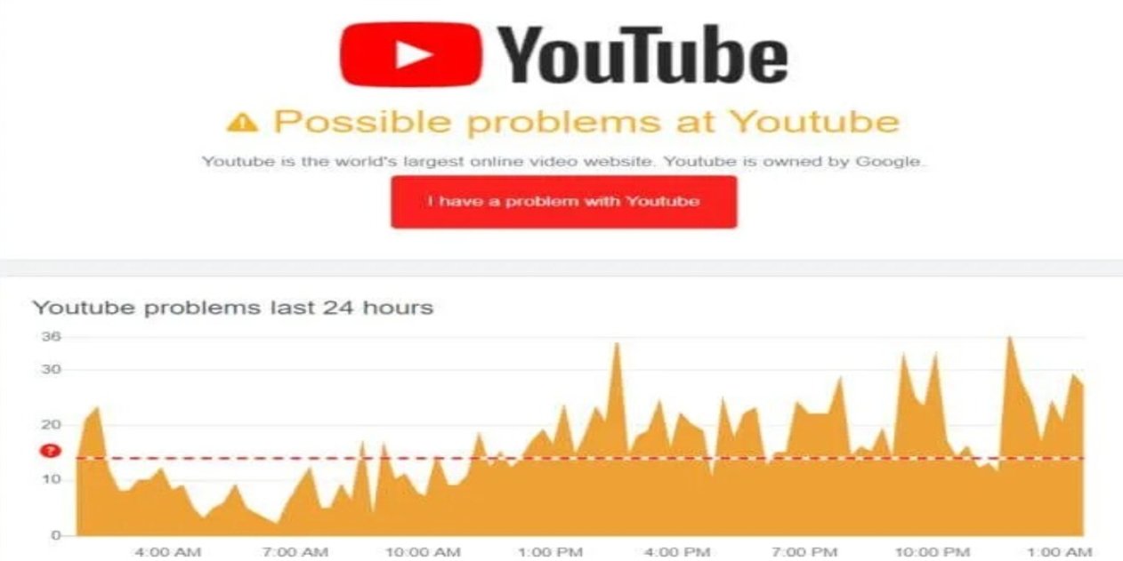 YouTube no funciona