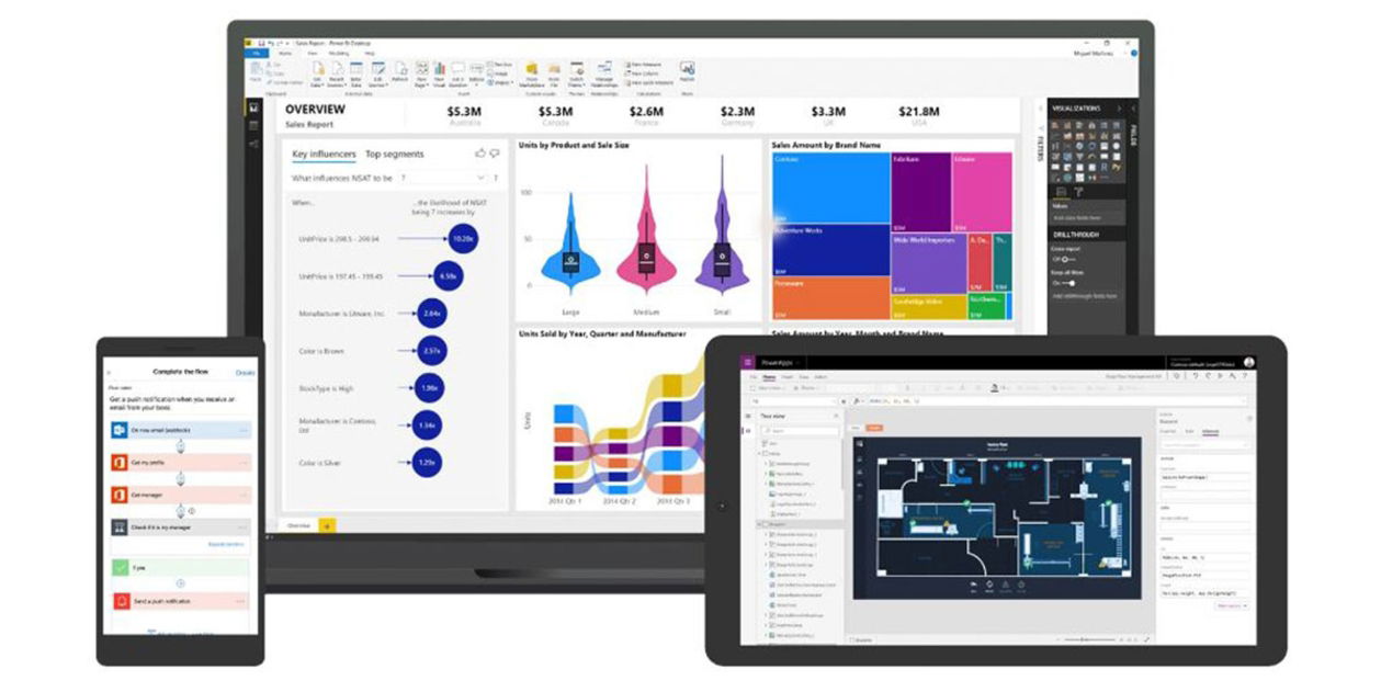 Microsoft Power Automate: qué es y cómo usarlo