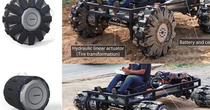 Las inspiradoras ruedas de Hankook que cambian de tamaño para ser todoterreno Las inspiradoras ruedas de Hankook que cambian de tamaño para ser todoterreno