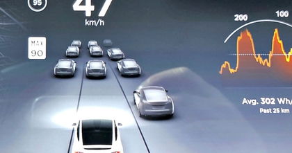 Tesla Vision, la tecnología del Autopilot para detectar luces y, pronto, sonidos Tesla Vision, la tecnología del Autopilot para detectar luces y, pronto, sonidos