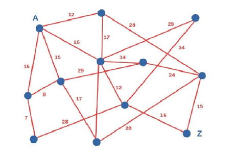 Introducción a las estructuras de datos