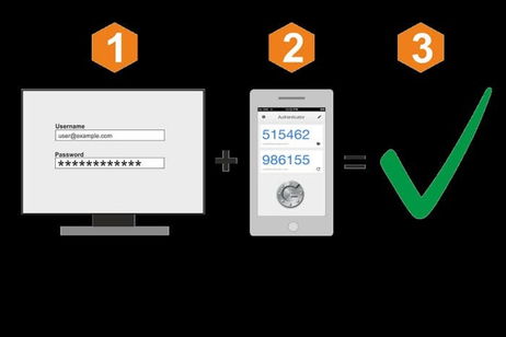 ¿Qué debemos hacer antes de cambiar o restablecer nuestro smartphone si usamos 2FA?