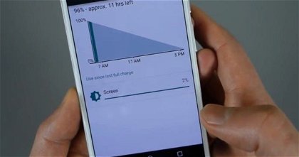 Wakelock Detector, descubre qué aplicaciones están consumiendo más batería