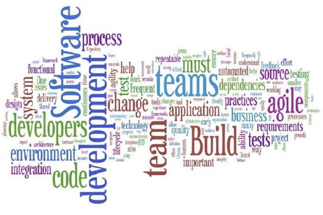 Qué son los patrones de diseño en Java Qué son los patrones de diseño en Java