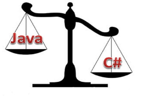 Ocho cosas que no sabías que tiene C# Ocho cosas que no sabías que tiene C#