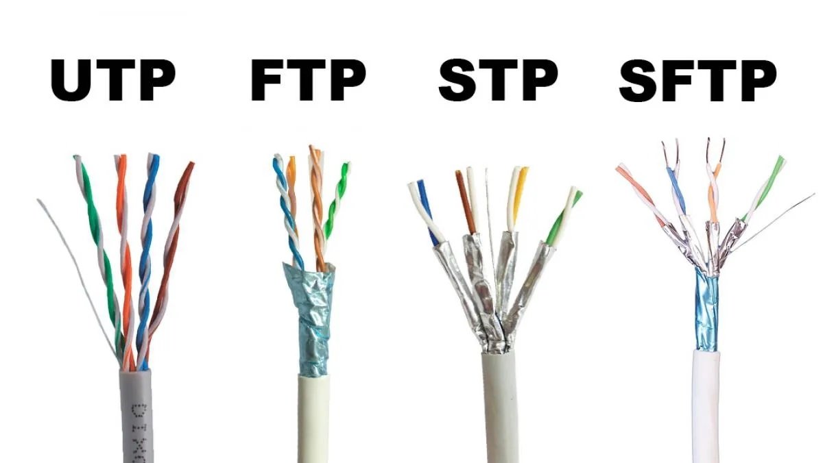Cables de red Ethernet categorias internas