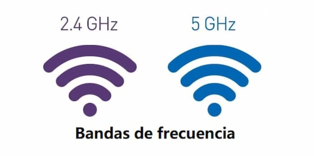 A menudo, la interferencia de tus vecinos en la red WiFi se debe a una saturación en los canales disponibles de alguna de las bandas de frecuencia