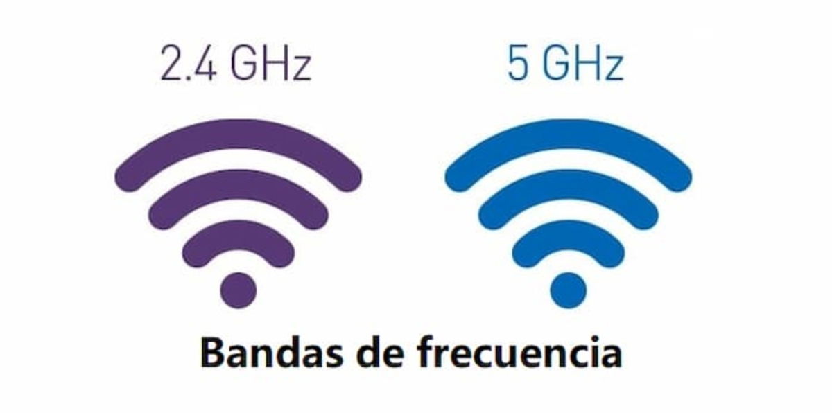 How to know if your neighbors interfere with your WiFi connection