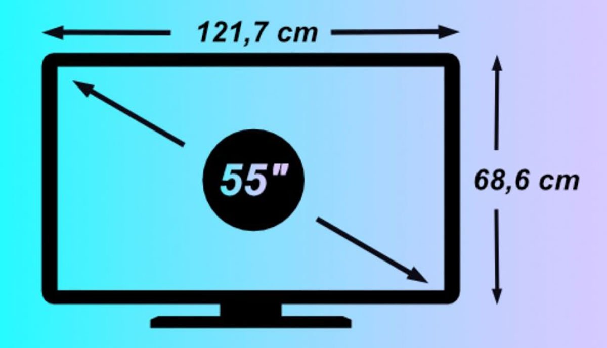 Cuántos centímetros mide televisión de 32, 43 o 55