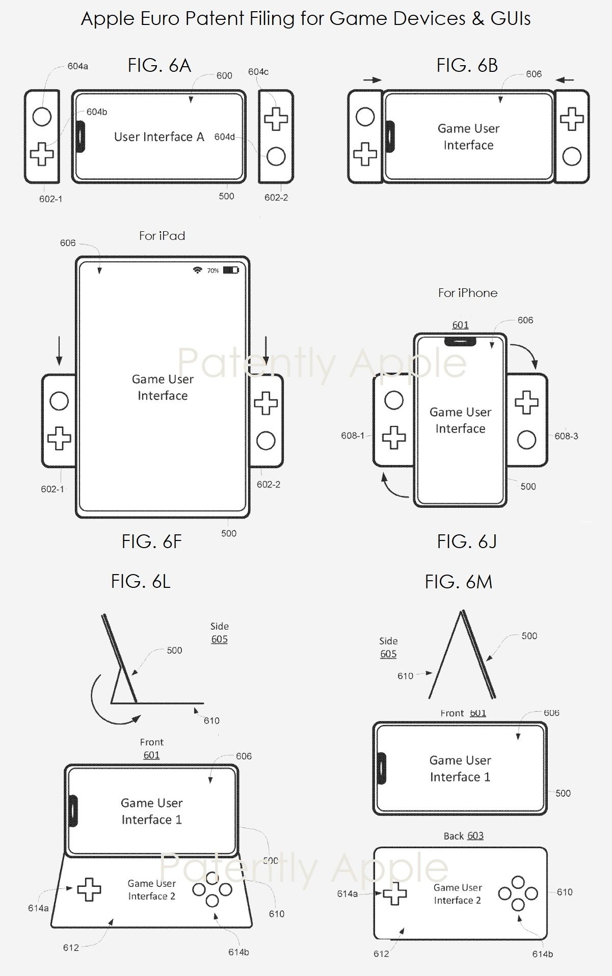 Patente del mando para videojuegos de Apple