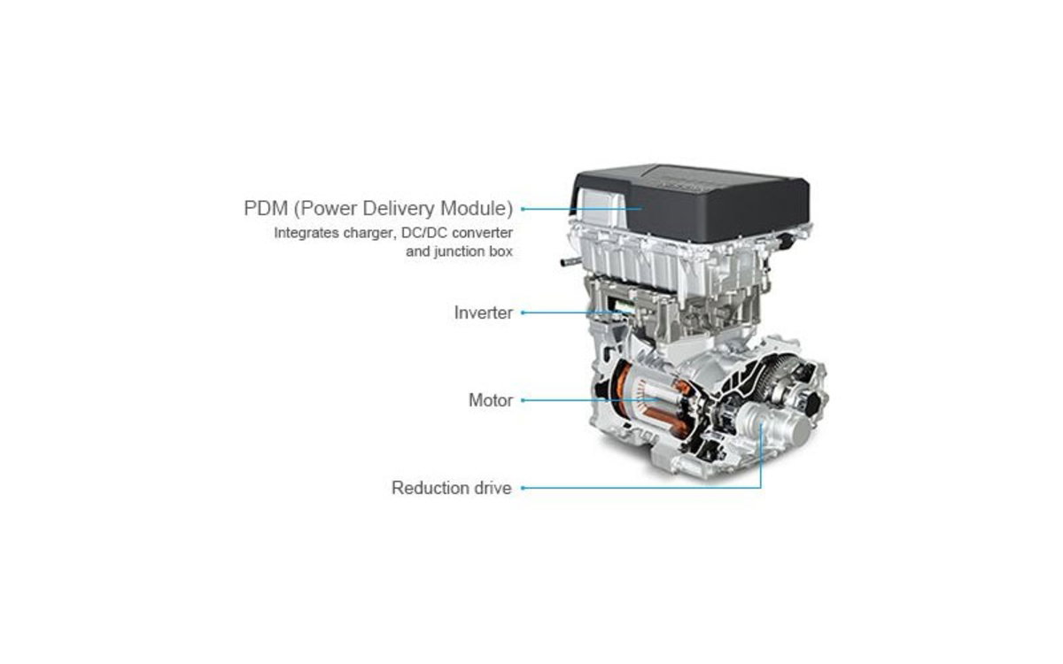 Cómo funciona el motor de un coche eléctrico
