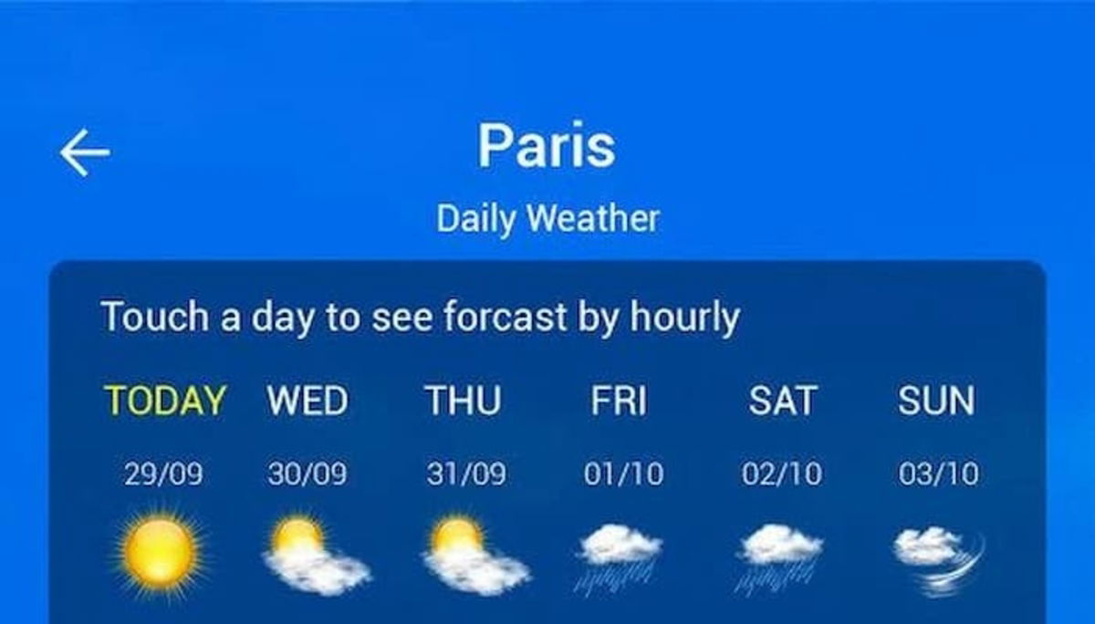 Una de las mejores herramientas de pronóstico del tiempo