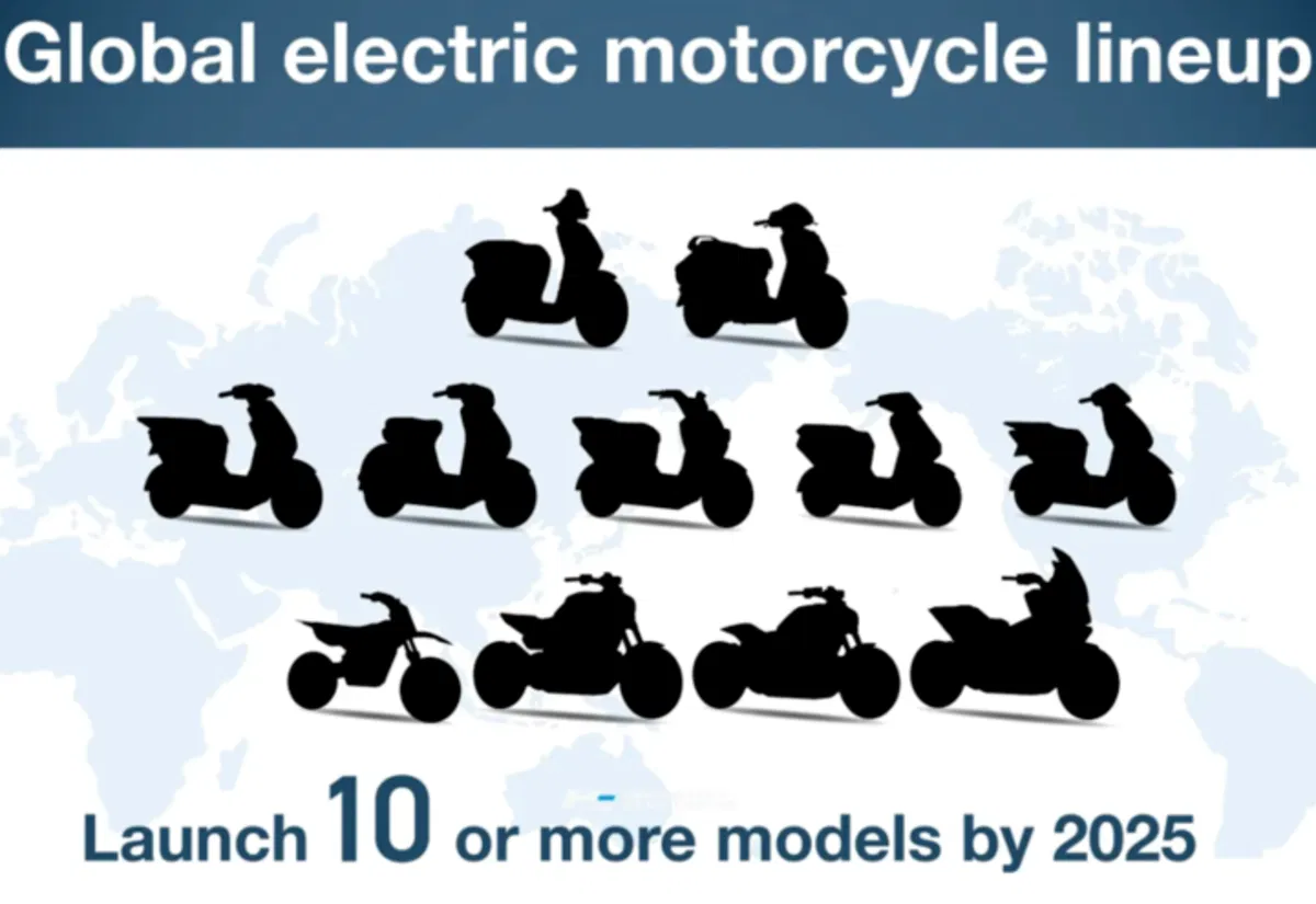 Honda lo apuesta todo a las motos eléctricas: mínimo 10 nuevos modelos de aquí a 2025