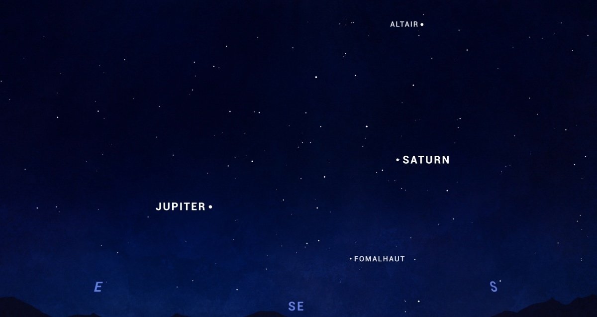 Aquí te mostramos las indicaciones para encontrar a Júpiter y Saturno en el cielo nocturno